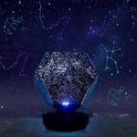 A star map galaxy night light projecting constellations onto the ceiling, perfect for educational decor and science enthusiasts.