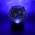 LED night light featuring a geometric, starry sky and constellation pattern, glowing in blue and white hues. Perfect for science decor and educational purposes.