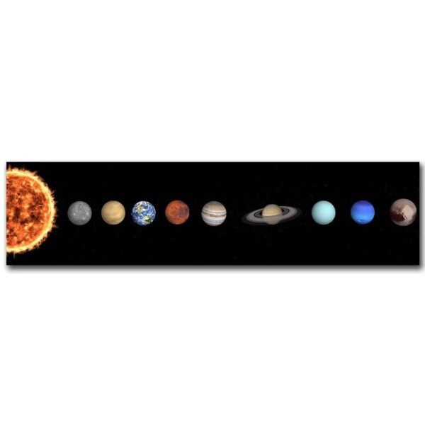 Accurate model of the solar system showing planets in their correct order from the Sun, including Mercury, Venus, Earth, Mars, Jupiter, Saturn, Uranus, Neptune, and Pluto.