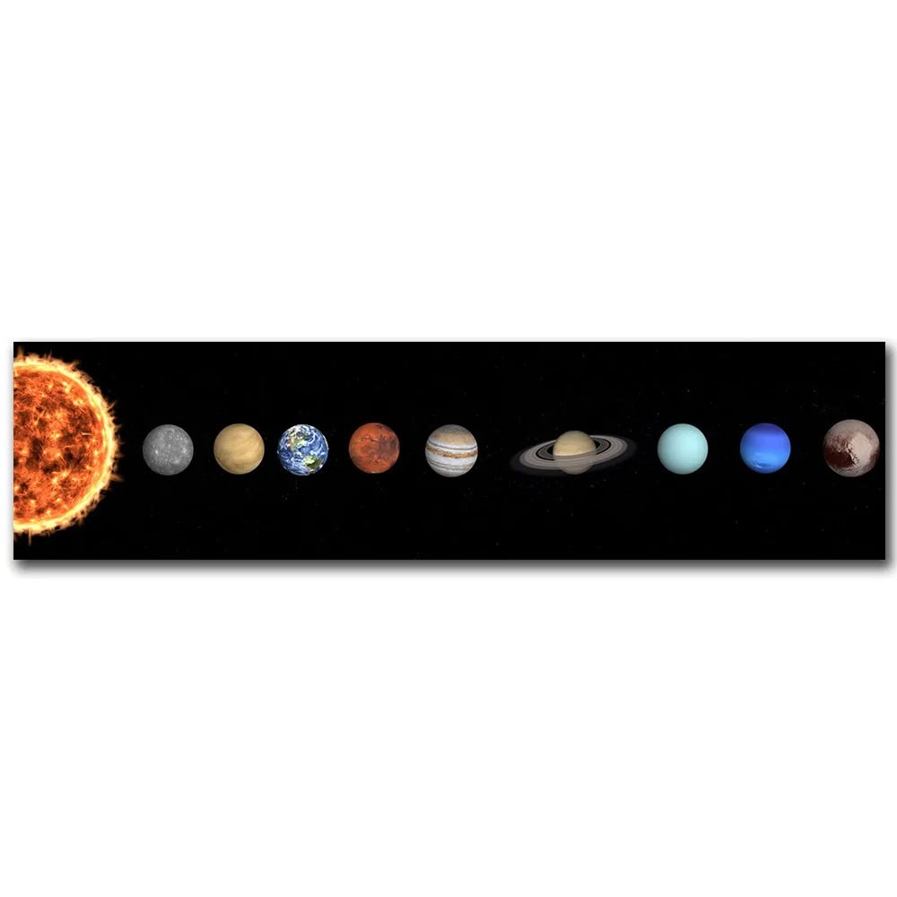 Accurate model of the solar system showing planets in their correct order from the Sun, including Mercury, Venus, Earth, Mars, Jupiter, Saturn, Uranus, Neptune, and Pluto.