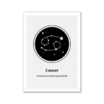 Illustration of the Cancer constellation with star patterns and labels, designed for educational purposes in astronomy and astrology.