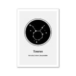 Taurus constellation zodiac sign educational card with star pattern and traits.