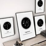 Set of four framed star constellation prints featuring Aries, Taurus, Leo, and Scorpio, perfect for science decor and educational spaces.