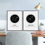 Zodiac constellation posters featuring Cancer and Sagittarius with star maps and descriptions, perfect for astrology enthusiasts and modern home decor.