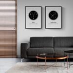 Modern zodiac constellation prints of Aries and Sagittarius displayed on a white wall above a dark gray sofa in a contemporary living room.