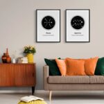 Astrological constellation posters featuring Pisces and Aquarius signs, perfect for educational or decorative purposes in a modern living space.