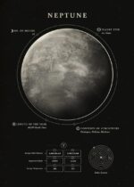 Detailed model of Neptune, the eighth planet in our solar system, showing surface features and orbit details for educational purposes.