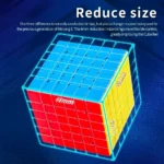A 3D digital illustration of a 4mm cube with highlighted dimensions, demonstrating size reduction for improved flexibility and cube feel.