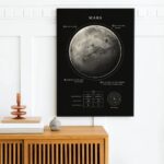 Detailed educational poster of Mars showing planet features, atmosphere, and surface details, ideal for science classrooms and educational displays.