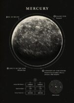 Detailed model of Mercury showing surface features and orbit, ideal for educational purposes and science displays.
