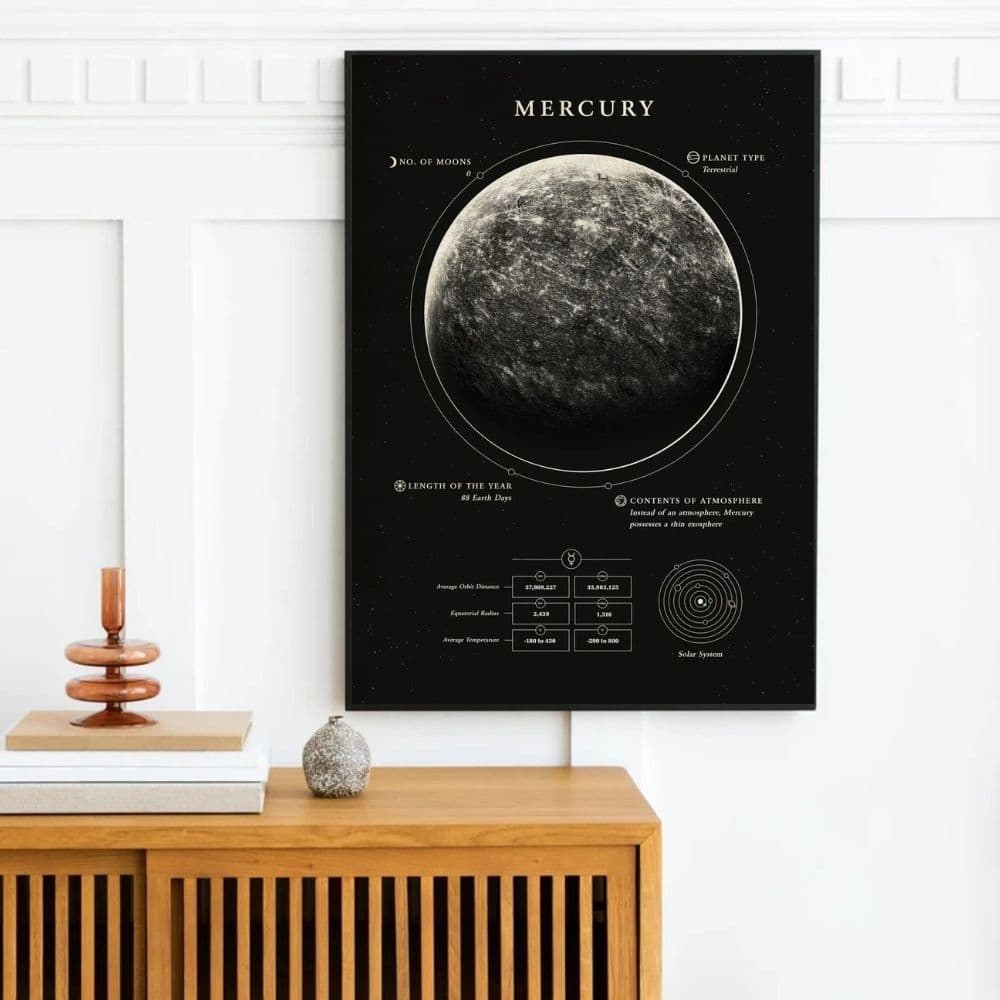 Mercury Moon Phase Poster Educational poster of Mercury's moon phases and surface details, ideal for science decor and learning spaces.
