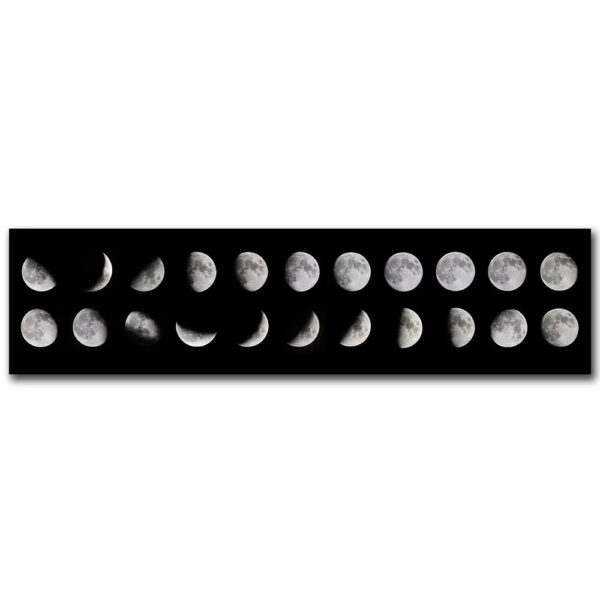 Detailed chart showing the different phases of the moon from new moon to full moon and back, illustrating the lunar cycle.