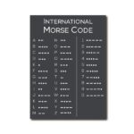 Educational Morse code chart displaying alphabet and numbers with dots and dashes for learning communication signals.