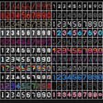 Vivid LED number signs showcasing various styles and colors for science gadgets and decor.