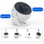 Adjustable Focal and Angle Camera Device for Educational Use.