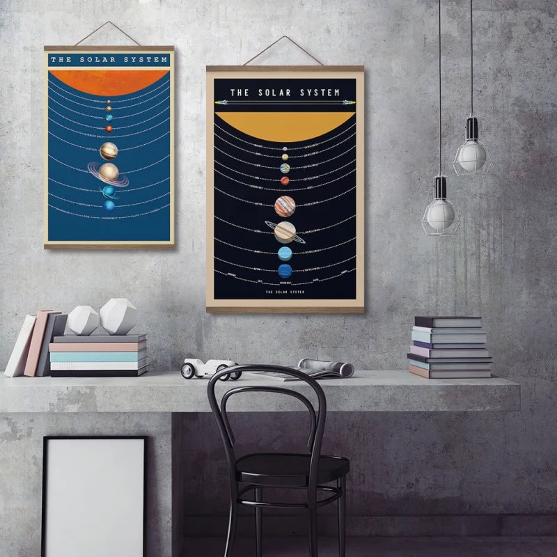 Solar System Educational Posters - Science Gadgets Two educational posters of the solar system hanging on a concrete wall, featuring planets and orbital paths, ideal for science decor and educational purposes.