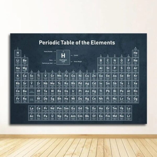 Educational periodic table of the elements displayed on a wall, showcasing atomic numbers, symbols, and atomic weights for science learning and decoration.