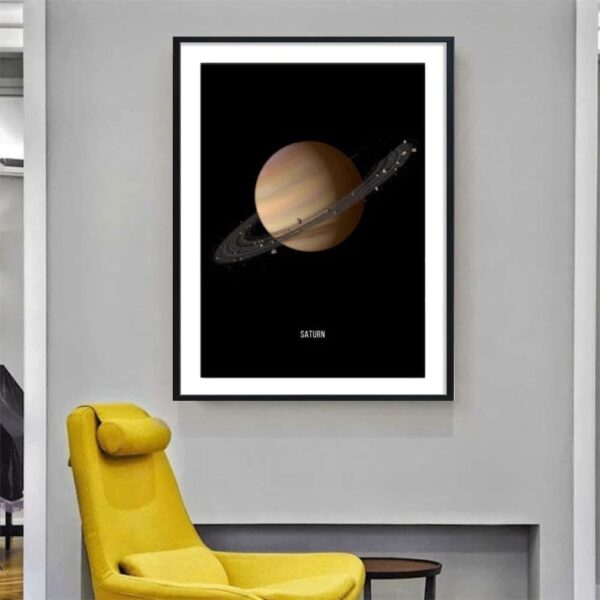 Framed poster of Saturn with detailed rings, perfect for science enthusiasts and educational decor in homes or classrooms.