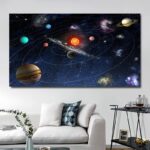 Vibrant solar system wall art featuring planets, stars, and celestial bodies, perfect for science classrooms, bedrooms, or living rooms to inspire curiosity about space.