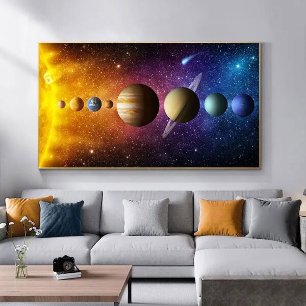 Colorful solar system wall art depicting planets and celestial bodies in vibrant hues, perfect for science classrooms, bedrooms, or living rooms to inspire curiosity about space.