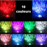 Vibrant light display showcasing 10 different colors, illuminating a spherical object with dynamic, radiant beams in various hues.