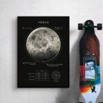 Educational poster displaying detailed information about Venus, including moon phases, planet type, atmosphere, and solar system position, ideal for science decor and learning.