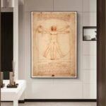 Vitruvian Man Physics Poster - Image 5
