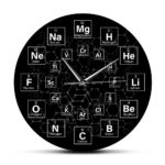 Modern black wall clock featuring a detailed magnesium element design from the periodic table, with chemical symbols and atomic numbers, perfect for science enthusiasts.