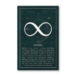 Modern infinity symbol wall art representing mathematical concepts, perfect for science classrooms, labs, or educational decor emphasizing infinity and advanced mathematics.