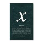 Close-up of the mathematical symbol "X" on a dark green background with scientific formulas and text.