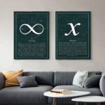 Infinity symbol poster with educational description on a wall.