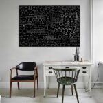 Chalkboard with scientific formulas and chemical structures in a modern, minimalistic room setting.