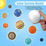Hand holding a white polystyrene sphere representing the Sun in a solar system model with colorful planets and educational labels.