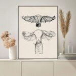 Detailed black and white illustration of moth and butterfly anatomy, showcasing wing structure and body parts, ideal for educational and decor purposes.