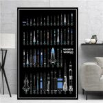 Rockets World space rocket poster featuring detailed illustrations of various rockets and spacecraft on a black background. Perfect for science enthusiasts and educational decor.