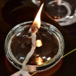 Close-up of a floating candle with a flame, partially melted, in a glass bowl filled with water, creating a mesmerizing glow and reflection.