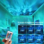 Remote-controlled LED cloud light with adjustable brightness levels, perfect for modern home decor and creating a calming atmosphere.