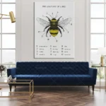 Detailed diagram of a bee's anatomy showing parts like antenna, wings, stinger, and mandible, ideal for science decor and educational purposes.