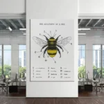 Detailed diagram of a bee showing its anatomy with labeled parts including eyes, antennae, wings, and legs, ideal for science classrooms and educational displays.