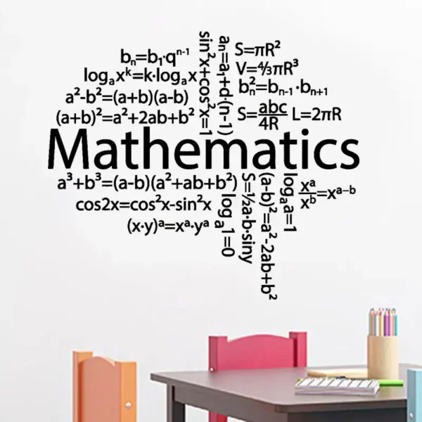 A vibrant wall poster featuring various mathematical formulas and symbols, perfect for science classrooms, study rooms, or educational spaces to inspire learning and curiosity.