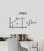 Integral calculus diagram with a graph of a function, area under the curve, and integral notation.