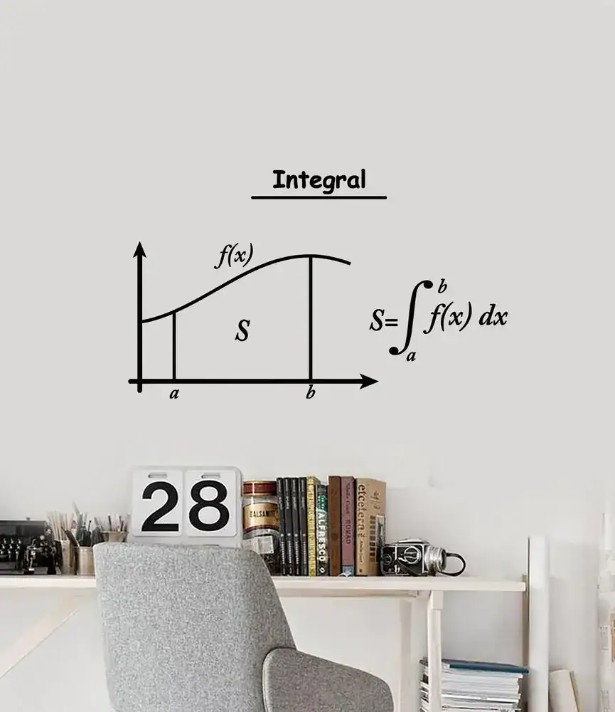 Integral Calculus Educational Poster for Science Decor Integral calculus diagram with a graph of a function, area under the curve, and integral notation.