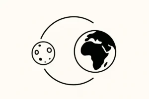 Earth and Moon orbit diagram illustration.
