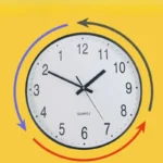 Bright yellow background with a round quartz clock featuring black hour and minute hands, a thin second hand, and colorful arrows indicating clockwise and counterclockwise motion.
