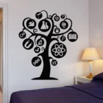 Innovative science-themed wall decal featuring icons of laboratory equipment, atoms, DNA, and scientific symbols for educational and decorative purposes.