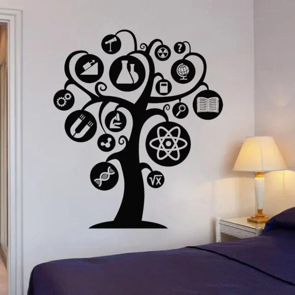 Innovative science-themed wall decal featuring icons of laboratory equipment, atoms, DNA, and scientific symbols for educational and decorative purposes.