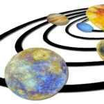 Sun system model featuring planets orbiting a central sun, illustrating the solar system with detailed planetary models and orbital paths.