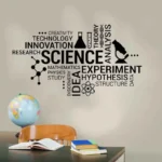 Inspirational science-themed wall decal featuring keywords like "Science," "Experiment," "Innovation," and "Research" in a creative word cloud design, perfect for educational spaces.