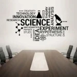 Inspirational science-themed wall art featuring keywords like "Science," "Research," "Experiment," and "Innovation" in a modern, black typography design for educational or office decor.