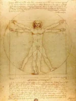 Classic Leonardo da Vinci anatomical drawing illustrating the human body with detailed proportions and measurements.